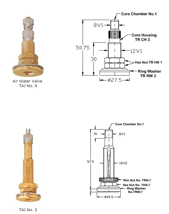 All Metal Clamp-In Valves
